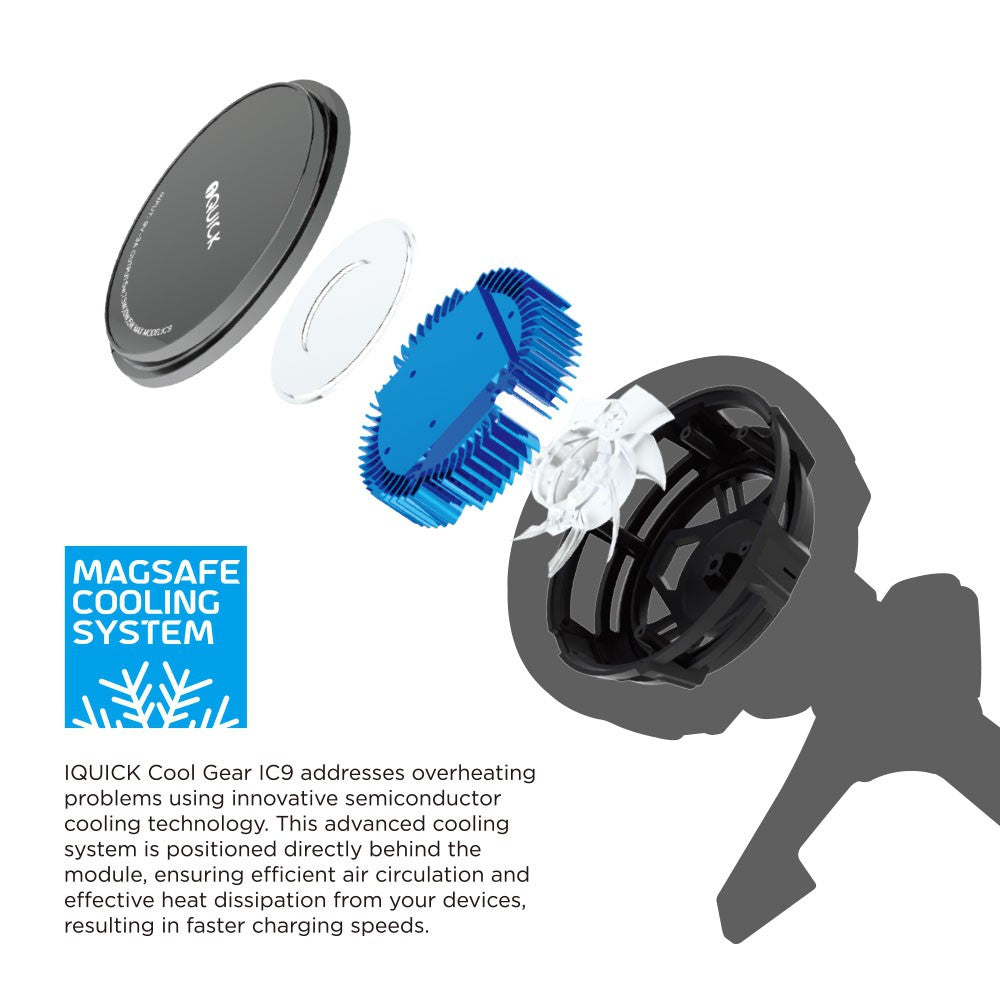 iQuick Magnetic Car Mount Charger with Cooling Semiconductor Radiator IC9 COOLGEAR 15W iQuick Magnetic Car Mount Charger with Cooling Semiconductor Radiator IC9 COOLGEAR 15W